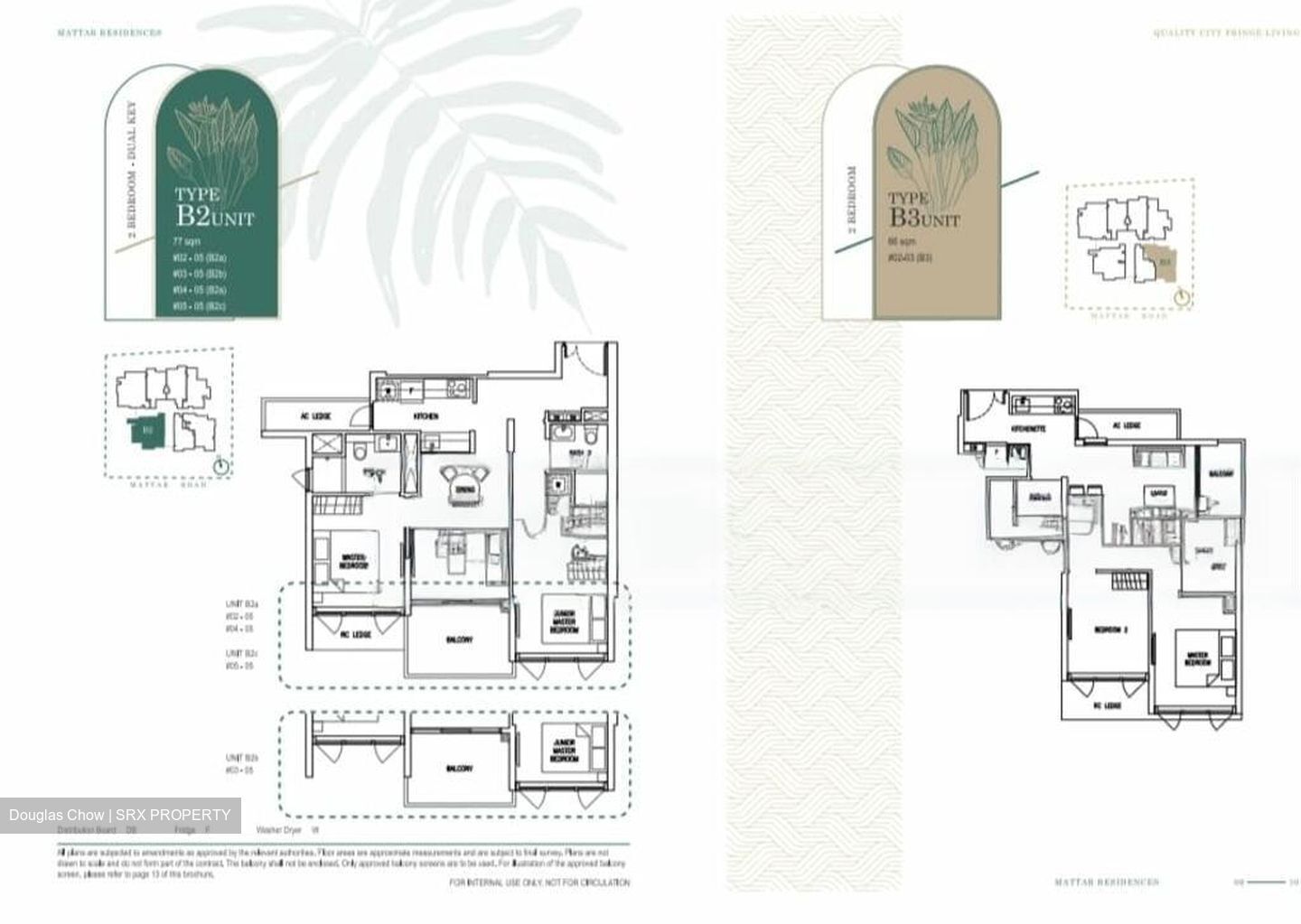 Mattar Residences (D14), Condominium #426915751